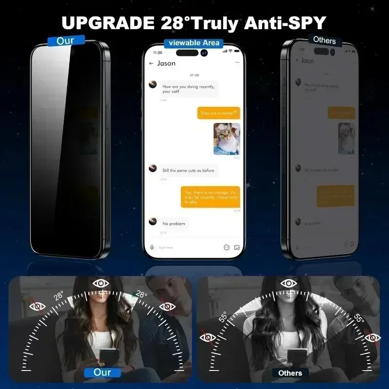 Realme Note 50 - Protection d'écran anti-espion sans poussière pour