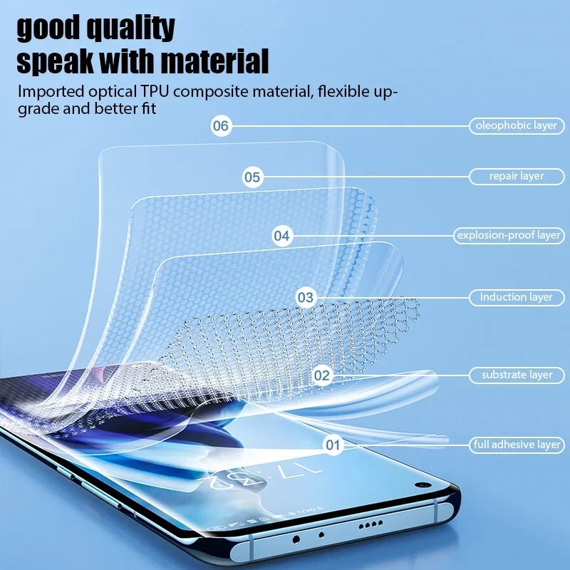 3 pièces Film Hydrogel pour OP - Oppo A78 avis et prix