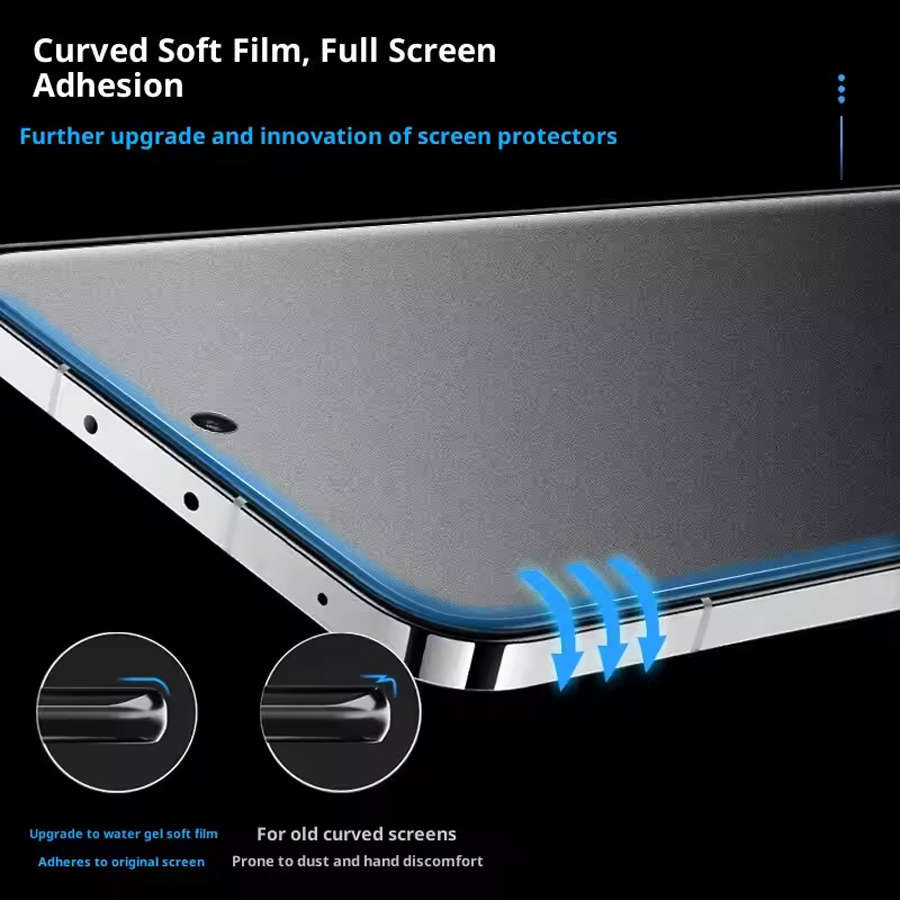 Film Hydrogel mat 2 pièces pou - Realme Note 50 avis et prix