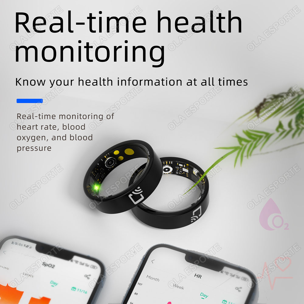 Nouveau anneau intelligent hom - Smart Ring Nfc Pay avis et prix