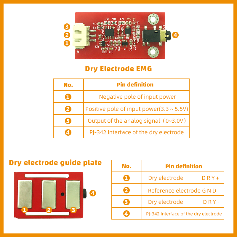 Électrode Sèche EMG Capteur Mu - Muscle Sensor Emg avis et prix