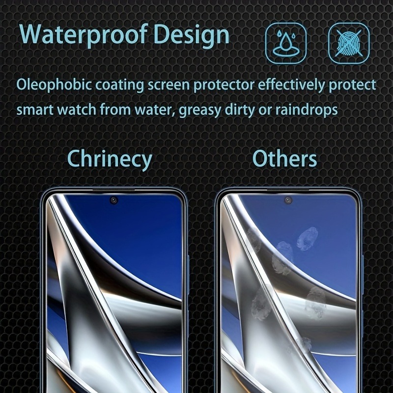 Protecteur d'écran pour OPPO R - Oppo Reno 12 avis et prix